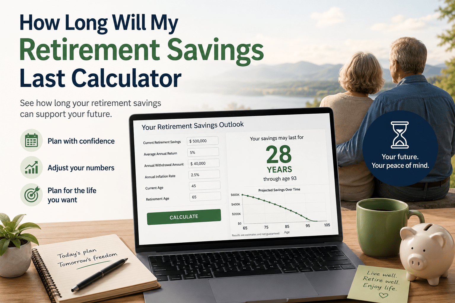 How Long Will My Retirement Savings Last Calculator helping users estimate retirement income duration based on savings, withdrawals, investment returns, and future financial planning goals.